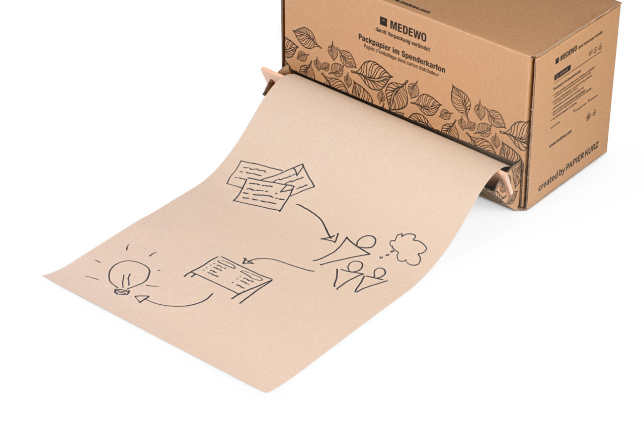 peut également être utilisé comme papier à colorier ou support d'écriture pour les ateliers et le brainstorming