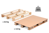 plus de 62 % d’économie de poids par rapport à la palette en bois jetable, réduction durable des coûts de transport