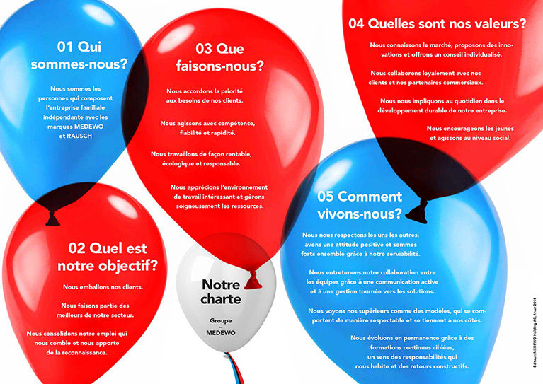 Télécharger la charte