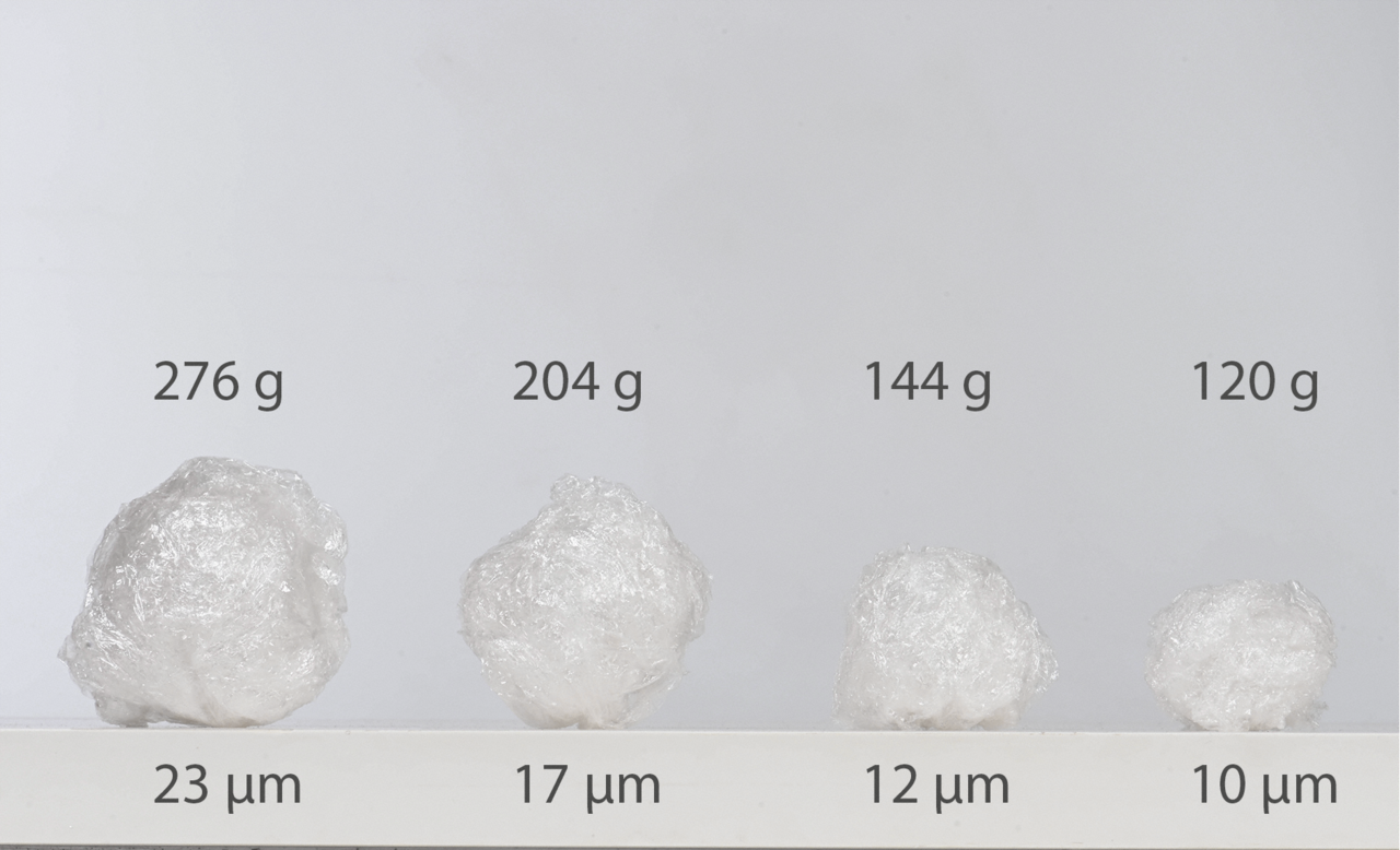 Reduziert das Foliengewicht pro Paletteneinheit um bis zu 156 g – bei gleichbleibender Stabilität wie eine Standard-Stretchfolie mit 23 µm.