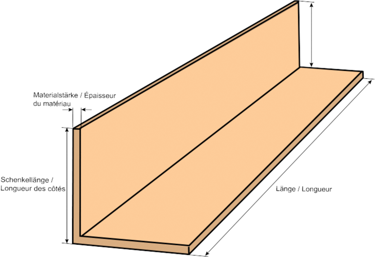flexible Verarbeitung dank geringer Materialstärke