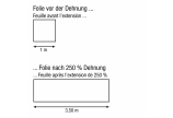 erzeugen Sie aus ursprünglich 1 m Folie nach der Dehnung bis zu 3,40 m
