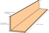 flexible Verarbeitung dank geringer Materialstärke